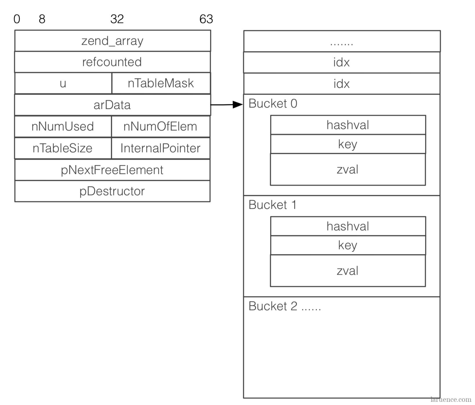 请输入图片描述 请输入图片描述