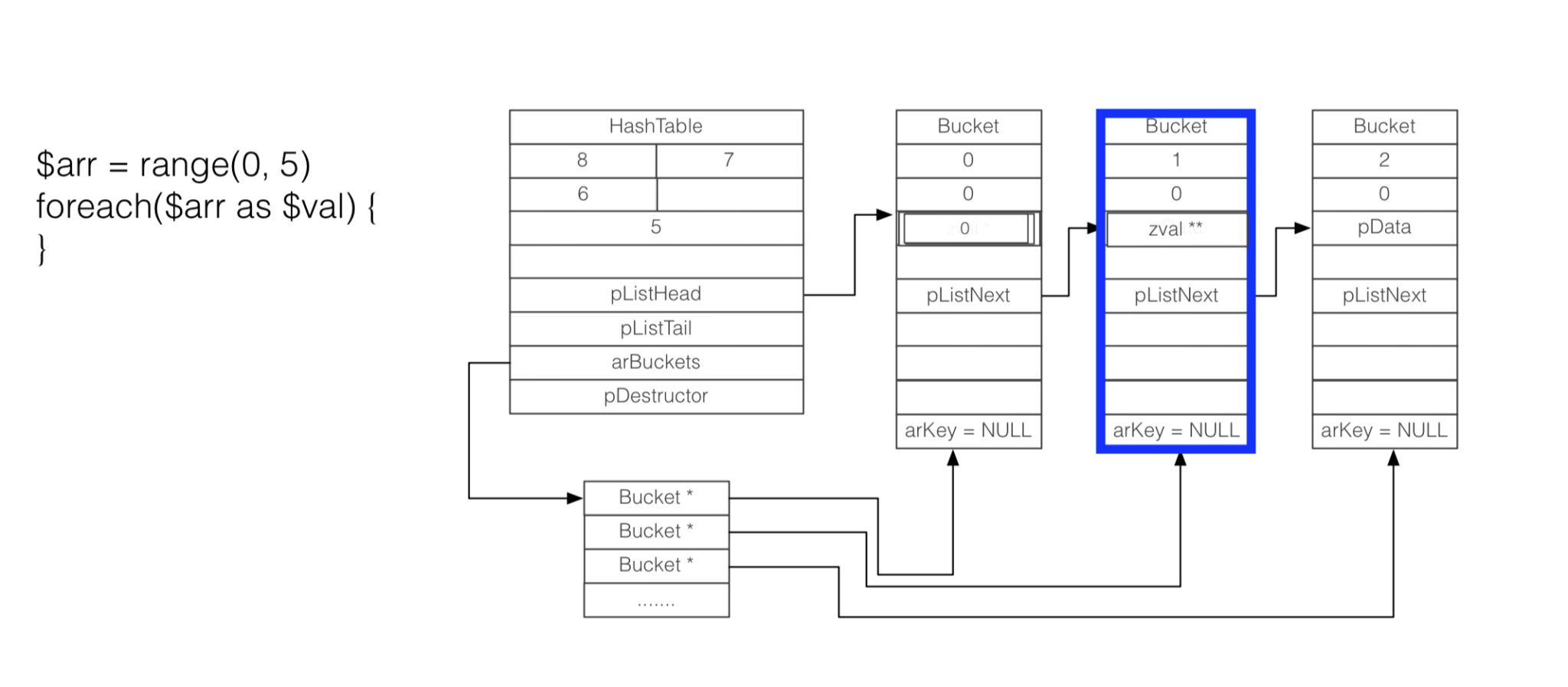 请输入图片描述 请输入图片描述